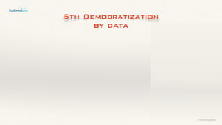 Patients
&
Technology
5th Democratization
by data
©lucienengelen
 