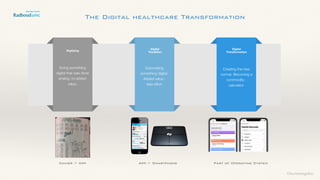 ©lucienengelen
Automating
something digital.
Added value :  
less effort
Creating the new
normal. Becoming a
commodity :
calculator
Doing something
digital that was done
analog, no added
value.
The Digital healthcare Transformation
Digitizing
Digital 
Transition
Digital 
Transformation
Cahier > App App > Smartphone Part of Operating System
 