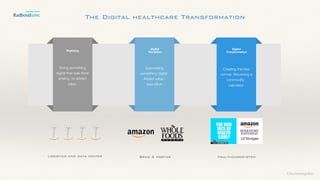 ©lucienengelen
Automating
something digital.
Added value :  
less effort
Creating the new
normal. Becoming a
commodity :
calculator
Doing something
digital that was done
analog, no added
value.
The Digital healthcare Transformation
Digitizing
Digital 
Transition
Digital 
Transformation
Logistics and data center Brick & mortar Healthcaresystem
 