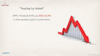 ©lucienengelen
APPS, Portals & EHR’s are END of LIFE 
in their product cycle in current form.
“Teasing by intent”
 