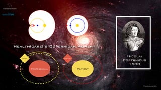 ©lucienengelen
Professional
Patient
Patient
Professional
Health(care)’s Copernican moment
Nicolai
Copernicus
1500
 