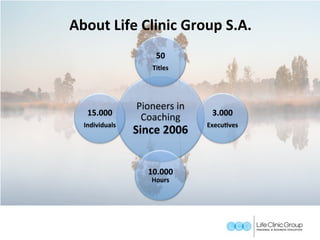 About	Life	Clinic	Group	S.A.	
Pioneers	in	
Coaching		
Since	2006	
50		
Titles	
3.000	
ExecuCves	
10.000	
Hours	
15.000	
Individuals	
 