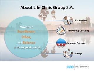 Striving for
Excellence,
Ethos,
and Balance
in the corporate world
1:2:1	Sessions	
Team/	Group	Coaching	
Corporate	Retreats	
Trainings	
About	Life	Clinic	Group	S.A.	
 