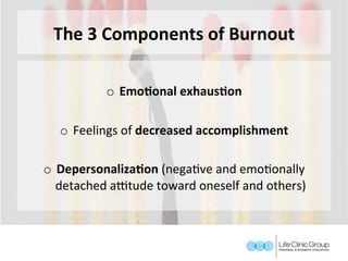 The	3	Components	of	Burnout	
o  EmoConal	exhausCon	
o  Feelings	of	decreased	accomplishment	
o  DepersonalizaCon	(negaGve	and	emoGonally	
detached	aQtude	toward	oneself	and	others)	
 
