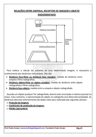 Prof. Paulo Araujo / psnsaradiologia@gmail.com / Facebook: Paulo Araujo Pág. 29
RELAÇÕES ENTRE AMPOLA, RECEPTOR DE IMAGEM E OBJETO
RADIOGRAFADO
Para realizar o cálculo do aumento de uma determinada imagem, é necessário o
conhecimento das distâncias mensuráveis. Elas são:
Distância foco-filme ou distância foco receptor: medida da distância entre
ampola e filme radiográfico;
Distância objeto-filme ou objeto receptor: medida da distância entre objeto
radiografado e filme radiográfico;
Distância foco-objeto: medida entre a ampola e objeto radiografado.
Quando um objeto qualquer for radiografado, deverá estar encostado o máximo possível no
chassi. Caso contrário, a representação do objeto na radiografia será distorcida (ampliada). As
distâncias descritas anteriormente são dados vitais para realização dos seguintes cálculos:
Projeção da imagem;
Coeficiente de ampliação da imagem;
Nitidez (penumbra).
 