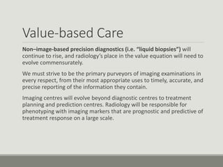 Radiology 2040 | PPTX