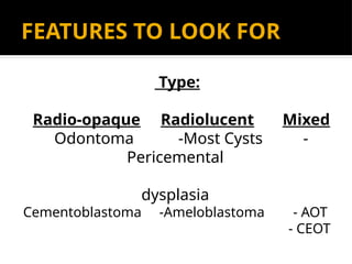 RADIOLOGY AND IMAGING OF ORAL PATHOLOGIES.pptx