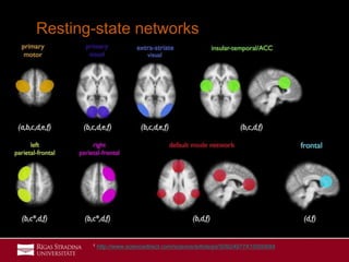 20
Resting-state networks
1 http://www.sciencedirect.com/science/article/pii/S0924977X10000684
 