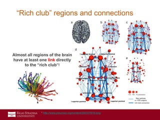 23
“Rich club” regions and connections
Almost all regions of the brain
have at least one link directly
to the “rich club”!
1 http://www.jneurosci.org/content/29/23/7619.long
 