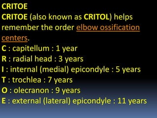 Radiology cases presentation in egypt | PDF