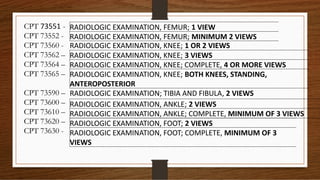 Koding tindakan radiologi pada pasien rumah sakit.pdf