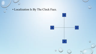 • Localization Is By The Clock Face.
12
3
66
39
 