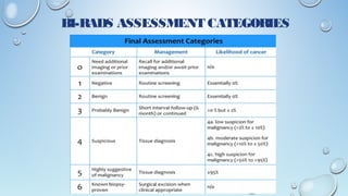BI-RADS ASSESSMENT CATEGORIES
 