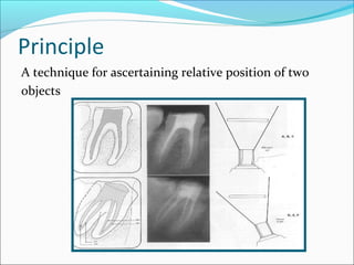 Principle
A technique for ascertaining relative position of two
objects
 