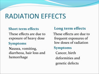 RADIATION EFFECTS
Short term effects
These effects are due to
exposure of heavy dose
Symptoms
Nausea, vomiting,
diarrheoa, hair loss and
hemorrhage
Long term effects
These effects are due to
frequent exposures of
low doses of radiation
Symptoms
Cancer, birth
deformities and
genetic defects
 