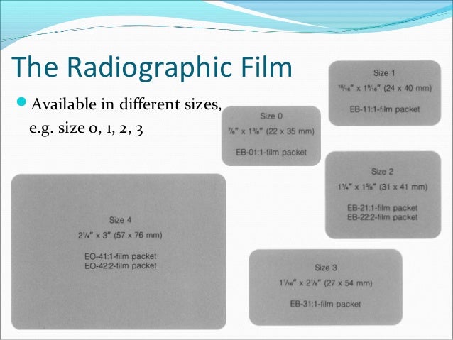 Radiology in dentistry