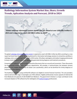 Follow Us:
Radiology Information System Market Size, Share, Growth
Trends, Aplication Analysis and Forecast, 2018 to 2024
The global radiology information system market is expected to reach USD 980.2 million by 2024, according to a new
report by Grand View Research, Inc. Rising demand for information technology solutions to streamline workflow in
radiology units is contributing to the growth of RIS market. RIS allows radiologists and medical imaging professionals
to keep a track of patient history and digital data generated during diagnosis and treatment procedures.
Computerized medical imaging provides interactive documents that are secured and convenient. These documents
can be accessed across various healthcare departments. RIS provides a communication link between primary
physicians and imaging departments for better care coordination, which can be beneficial for timely diagnosis or
treatments to the patients.
The healthcare providers using certified RIS software are eligible to receive financial incentives. The care providers
need to demonstrate stage 2 meaningful use of RIS software. Eligible professionals receive upwards of USD 63,750
from Medicaid and upwards of USD 44,000 from Medicare. This government initiative is a major contributor to the
increased adoption of RIS software by the radiologists and medical imaging professionals.
“Global radiology information system market size was valued at over USD 528.4 million in
2015 and is expected to reach USD 980.2 million by 2024”
 