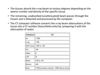 • The tissues absorb the x-ray beam to various degrees depending on the
atomic number and density of the specific tissue.
• The remaining, unabsorbed (unattenuated) beam passes through the
tissues and is detected and processed by the computer.
• The CT computer software converts the x-ray beam attenuations of the
tissue into a CT number (Hounsfield units) by comparing it with the
attenuation of water.
• Tissue
• H
 