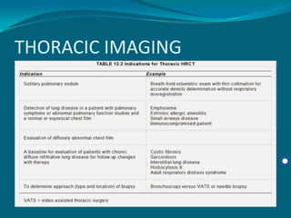 THORACIC IMAGING
 