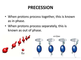 PRECESSION
• When protons process together, this is known
as in phase.
• When protons process separately, this is
known as out of phase.
13
 