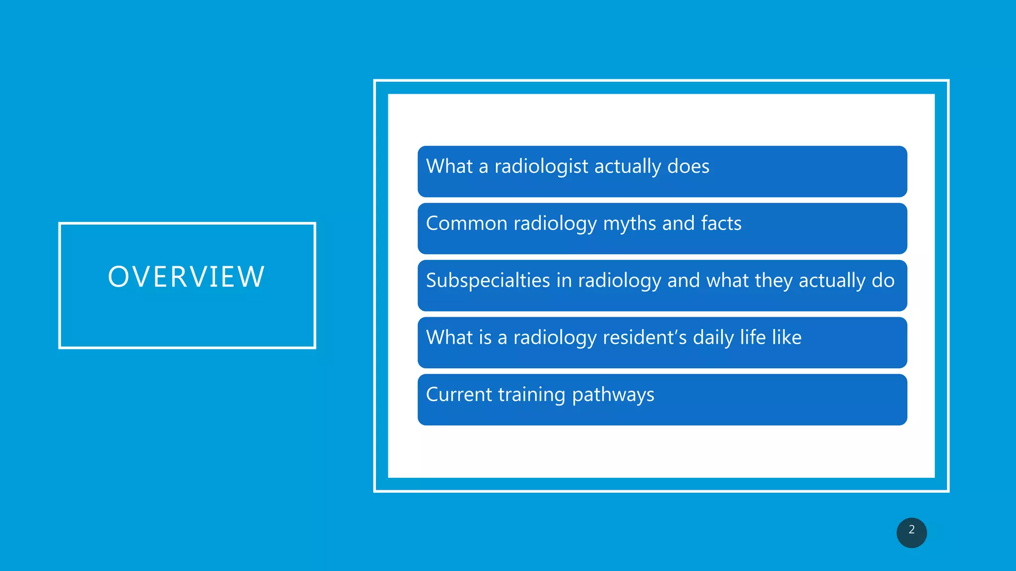 Radiology Spotlight Pptx