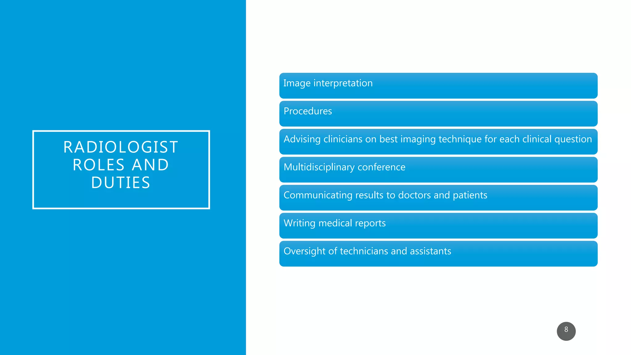 Radiology Spotlight Pptx