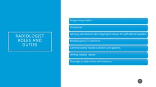 Radiology spotlight v2 | PPTX