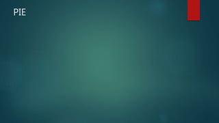 PIE
 