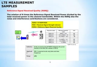 LTE MEASUREMENT
SAMPLES
Reference Signal Received Quality (RSRQ)
The relation of N times the Reference Signal Received Power divided by the
total received power in the channel bandwidth. Within the RSRQ also the
noise and interference contributions are considered.

5

 