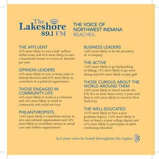 THE VOICE OF
                                         NORTHWEST INDIANA
                                         REACHES:

THE AFFLUENT                                 BUSINESS LEADERS
85% more likely to own a half million        102% more likely to be the president
dollar home and 82% more likely to earn      of a company
a household income in excess of $86,000
per year                                     THE ACTIVE
                                             119% more likely to go backpacking
OPINION LEADERS                              or hiking, 75% more likely to go snow
34% more likely to vote in local, state or   skiing and 60% more likely to play golf
federal elections and 67% more likely to
contribute to a political organization       THOSE CURIOUS ABOUT THE
                                             WORLD AROUND THEM
THOSE ENGAGED IN                             129% more likely to travel outside the
COMMUNITY LIFE                               U.S. five or more times every 3 years and
44% more likely to work as a volunteer       they’re 84% more likely to travel to New
and 52% more likely to work in               York City
community and social services
                                             THE WELL-EDUCATED
PHILANTHROPISTS                              157% more likely to have a post
158% more likely to contribute money to      graduate degree, 172% more likely to
arts and cultural organizations and 58%      have at least a 4-year college degree and
more likely to contribute money to social    45% more likely to participate in adult
care and welfare organizations               continuing education


                            Let your voice be heard throughout the region
 