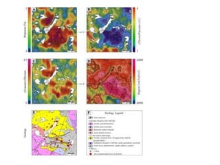 Radiometric Methods, isotops, Alpha and Beta Particles
