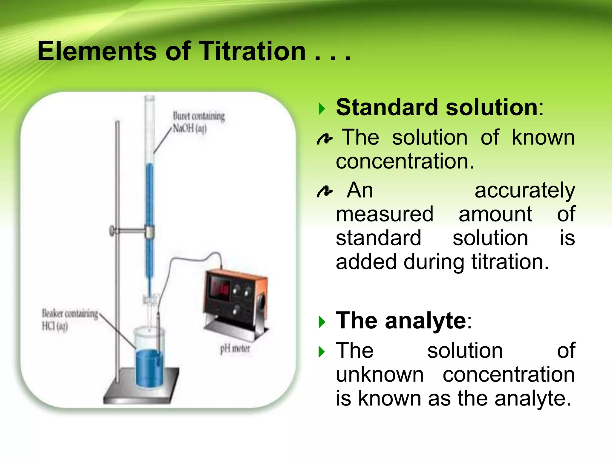 radiometric titration.pptx