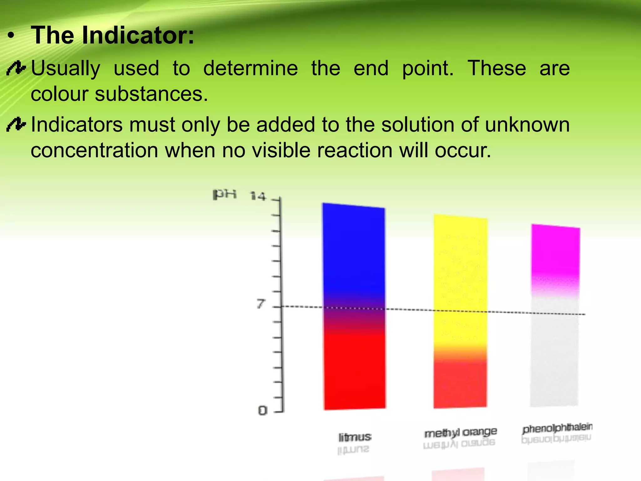radiometric titration.pptx