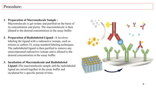 9
1. Preparation of Macromolecule Sample :
Macromolecule is get isolate and purified on the basis of
its concentration and purity. The macromolecule is then
diluted to the desired concentration in the assay buffer.
2. Preparation of Radiolabeled Ligand : It involves
labeling the ligand with a radioactive isotope, such as
tritium or carbon-14, using standard labeling techniques.
The radiolabeled ligand is then purified to remove any
unincorporated radioactive isotope and is diluted to the
desired concentration in the assay buffer.
3. Incubation of Macromolecule and Radiolabeled
Ligand :The macromolecule sample and the radiolabeled
ligand are mixed together in the assay buffer and
incubated for a specific period of time.
Procedure:
 