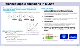 Fundamental optics for microLED | PDF