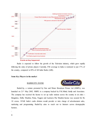 9
Radio is expected to follow the growth of the Television industry, which grew rapidly
following the entry of private players Currently, FM coverage in India is restricted to just 17% of
the country, compared to 89% of All India Radio (AIR).
Some Key Players in the market
RADIOCITY [91FM]
RadioCity, a venture promoted by Star and Music Broadcast Private Ltd (MBPL), was
launched on 21st May 2002. MBPL is a company backed by P.K.Mittal, family and Associates.
The company has received the license to set up radio stations across the country in six cities -
Bangalore, Delhi, Mumbai, Patna, Nagpur and Lucknow.The Mumbai license was secured for Rs
10 crores. STAR India’s radio division would provide or take charge of advertisement sales,
marketing and programming. RadioCity aims to reach out to listeners across demographic
barriers.
.
 