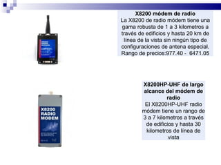 X8200 módem de radio La X8200 de radio módem tiene una gama robusta de 1 a 3 kilometros a través de edificios y hasta 20 km de línea de la vista sin ningún tipo de configuraciones de antena especial. Rango de precios:977.40 -  6471.05 X8200HP-UHF de largo alcance del módem de radio El X8200HP-UHF radio módem tiene un rango de 3 a 7 kilometros a través de edificios y hasta 30 kilometros de línea de vista 