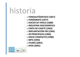 ::	
  FONOAUTÓGRTAFO	
  (1857)	
  
::	
  FONÓGRAFO	
  (1877)	
  
::	
  DISCOS	
  DE	
  VINILO	
  (1888)	
  
::	
  INDUSTRIA	
  DISCOGRÁFICA	
  
::	
  CINTA	
  DE	
  CASETE	
  (1963)	
  
::	
  IMPLANTACIÓN	
  FM	
  (1964)	
  
::	
  40	
  PRINCIPALES	
  (1966)	
  
::	
  DISCO	
  COMPACTO	
  (1980)	
  
::	
  MP3	
  (1993)	
  
::	
  ITUNES	
  (2001)	
  
::	
  IPOD	
  (2001)	
  
	
  
historia	
  
 