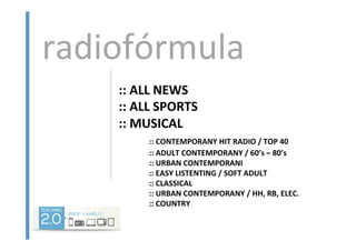 ::	
  ALL	
  NEWS	
  
::	
  ALL	
  SPORTS	
  
::	
  MUSICAL	
  
	
  ::	
  CONTEMPORANY	
  HIT	
  RADIO	
  /	
  TOP	
  40	
  
	
  ::	
  ADULT	
  CONTEMPORANY	
  /	
  60’s	
  –	
  80’s	
  
	
  ::	
  URBAN	
  CONTEMPORANI	
  
	
  ::	
  EASY	
  LISTENTING	
  /	
  SOFT	
  ADULT	
  
	
  ::	
  CLASSICAL	
  
	
  ::	
  URBAN	
  CONTEMPORANY	
  /	
  HH,	
  RB,	
  ELEC.	
  
	
  ::	
  COUNTRY	
  
radiofórmula	
  
 