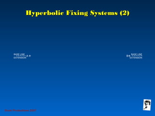 B
Hyperbolic Fixing Systems (2)Hyperbolic Fixing Systems (2)
BASE LINE
EXTENSION
BASE LINE
EXTENSION
A
Grunt Productions 2007
 