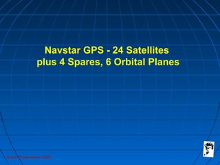Grunt Productions 2007
Navstar GPS - 24 Satellites
plus 4 Spares, 6 Orbital Planes
 