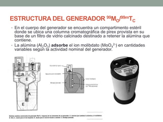 ESTRUCTURA DEL GENERADOR 99MO/99mTC
• En el cuerpo del generador se encuentra un compartimento estéril
donde se ubica una columna cromatográfica de pirex provista en su
base de un filtro de vidrio calcinado destinado a retener la alúmina que
contiene.
• La alúmina (Al2O3) adsorbe el ion molibdato (MoO4
2-) en cantidades
variables según la actividad nominal del generador.
 