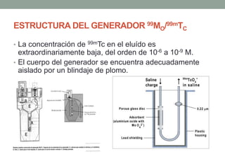 ESTRUCTURA DEL GENERADOR 99MO/99mTC
• La concentración de 99mTc en el eluído es
extraordinariamente baja, del orden de 10-6 a 10-9 M.
• El cuerpo del generador se encuentra adecuadamente
aislado por un blindaje de plomo.
 