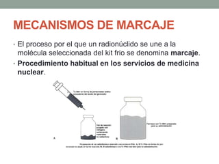 MECANISMOS DE MARCAJE
• El proceso por el que un radionúclido se une a la
molécula seleccionada del kit frio se denomina marcaje.
• Procedimiento habitual en los servicios de medicina
nuclear.
 
