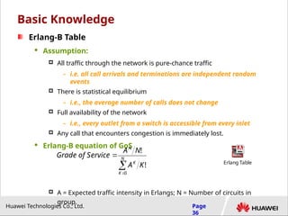 Radio Network Coverage and Capacity Planning (GSM).ppt