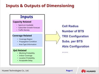 Radio Network Coverage and Capacity Planning (GSM).ppt