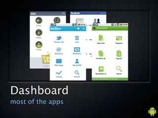 Dashboard
most of the apps
 