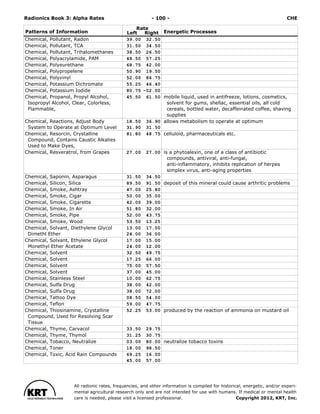 Radionics ( PDFDrive ).pdf