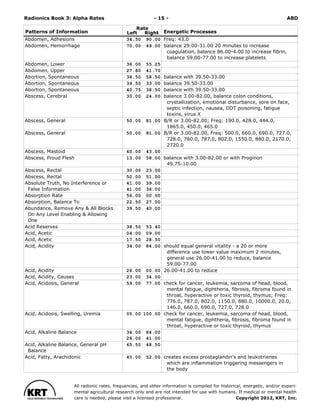 Radionics ( PDFDrive ).pdf
