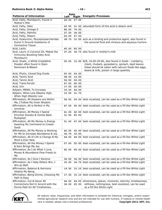 Radionics ( PDFDrive ).pdf